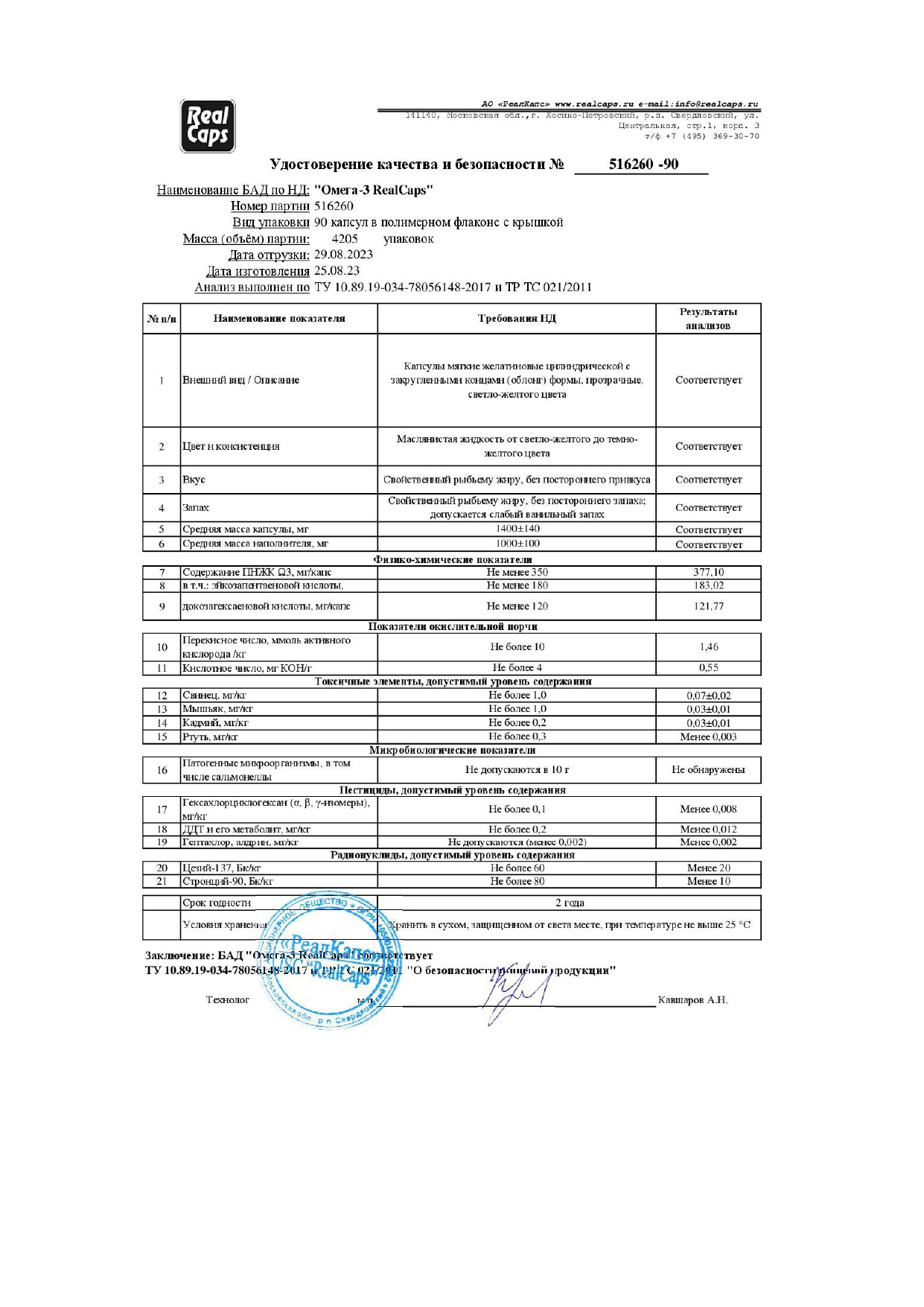 Паспорт №082023